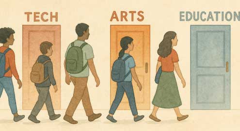 Students walking into doors labeled Tech, Arts, and Education.